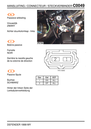 Page 92AANSLUITING / CONNECTEUR / STECKVERBINDERC0049
DEFENDER 1999 MY
Passieve wikkeling
Vrouwelijk
ZWART
Achter stuurkolomkap - links
Bobine passive
Femelle
NOIR
Derri `ere la nacelle gauche
de la colonne de direction
Passive Spule
Buchse
SCHWARZ
Hinter der linken Seite der
Lenks ¨aulenverkleidung
P5768
C0049
Cav Col CCT
1 OG ALL
2 OP ALL 