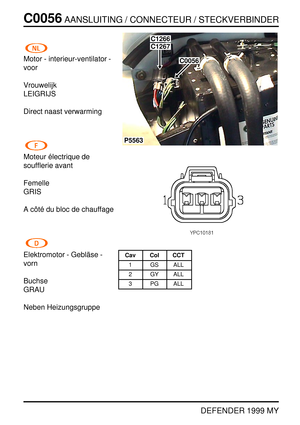 Page 95C0056AANSLUITING / CONNECTEUR / STECKVERBINDER
DEFENDER 1999 MY
Motor - interieur-ventilator -
voor
Vrouwelijk
LEIGRIJS
Direct naast verwarming
Moteur ´electrique de
soufflerie avant
Femelle
GRIS
Acˆot ´e du bloc de chauffage
Elektromotor - Gebl ¨ase -
vorn
Buchse
GRAU
Neben Heizungsgruppe
P5563
C1267
C0056
C1266
Cav Col CCT
1 GS ALL
2 GY ALL
3 PG ALL 