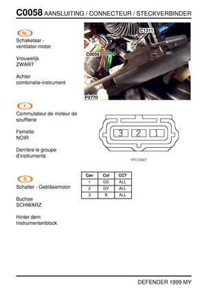 Page 97C0058AANSLUITING / CONNECTEUR / STECKVERBINDER
DEFENDER 1999 MY
Schakelaar -
ventilator-motor
Vrouwelijk
ZWART
Achter
combinatie-instrument
Commutateur de moteur de
soufflerie
Femelle
NOIR
Derri `ere le groupe
d’instruments
Schalter - Gebl ¨asemotor
Buchse
SCHWARZ
Hinter dem
Instrumentenblock
P5770
C0058
C1311
Cav Col CCT
1 GS ALL
2 GY ALL
3 B ALL 