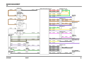 Page 27 
IN2 IN1
2A 2B
1
POS4-CRANKPOS3-IGN POS2-AUX
BA
FUSE 5
10 AMP60 AMP FUSELINK 5
EARTH (E107)
13.5 VOLTS
C
C0560-1 C0279-3
C1268-86 C0658-29 C0448-8 C0162-8 C0667-1C0658-35 C0029-1
C0286-8 C0286-10 C0658-16C0786-3 C0277-3
C0658-23 C0658-9 C0658-4
C0658-25 C0291-6 C0658-24 C0291-5 C0658-2 C0291-4
C0658-1
C0291-1 C0291-2C0288-13 C0549-7 C0658-18 C0288-11C0288-12 C0658-32 C0658-19
C0504-10
C0504-5 C0504-11 C0658-34 C0061-14 C0658-27 C0291-18 C0658-22 C0291-17
C0658-21C0063-86C0063-87 C0658-3
C0291-19...