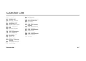 Page 85SAMMELANSCHLÜSSE
60.1
DEFENDER 1999 MYA114
Schlußleuchte - rechts
A115
Schlußleuchte - links
A126
Bremsleuchte - hochgesetzt
D111
Steuergerät - Alarmanlage
D131
Motorsteuergerät (ECM)
D154
Alarmgeber - mit Reservebatterie
D180
Einheit - Klimaanlage (A/C)
G126
Diode
H100
Heizelement - Heckscheibe
J100
Instrumentenfeld
J103
Anzeige - Kühlmitteltemperatur
J104
Anzeige - Kraftstoffvorrat
K108
Sammelanschluß - Masse
K109
Sammelanschluß
L102
Signalhorn - links
L103
Signalhorn - rechts
M106
Elektromotor -...