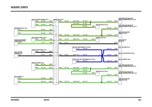 Page 96 
HEADER 0294 (K109)
HEADER 0292 (K109)
C0292-19C0292-5
C0057-1 C0057-6C0036-2 C0292-18 C0036-4 C0292-4C0292-14 C0547-4C0089-1 C0292-13C0292-9 C0580-12C0075-1 C0292-8C0292-17C0292-3
C0233-2 C0233-18C0096-4 C0292-16 C0096-3 C0292-2
C0002-2
C0012-1 C1266-4 C1267-4 C0292-20C0499-4 C1260-3 C0929-3C0837-2 C0376-5 C0390-5 C0292-15C0275-3 C1273-9
C0786-7 C0277-7 C0292-12
C0279-2 C0058-3C0153-2 C0292-11C0550-3 C0488-5 C0162-5 C0292-7C0294-12C0001-2
C0013-1 C1264-4 C1265-4 C0292-6C0499-1 C1260-1 C0929-1C0928-2...