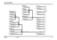 Page 12 
HEADER 0287 (K109) HEADER 0286 (K109)
HEADER 0290 (K109)
HEADER 0292 (K109)HEADER 0291 (K109)HEADER 0289 (K109)
C0560-1
C0362-1
C0550-5 C0550-6 C0550-4
C0550-9 C0550-8 C0550-3C0550-1 C0550-7 C0550-10C0550-2 C0291-1
C0500-1
C0507-2
C0504-12
C0098-8 C0289-2
C0292-11
C0287-4 C0290-9
C0286-18 C1267-3 C1266-3 C0002-1
C0537-1 C0004-1 C0012-2
C0070-2
C0011-3
C1265-3 C1264-3
C0071-2 C0666-4
C0520-1 C0021-1 C0013-2
C0008-1 C0003-1 C0001-1
C0538-1
C0009-3
B3 A3
C3 B3 A3
MODULATOR-ABS (D124)
PUMP-RETURN-ABS...