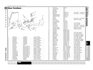 Page 11PARTS SUITABLE FOR
L AND ROVER DEFENDERPAGE11QUICK REFERENCE
SUSPENSION
STEERING
OILSEALS
GEARBOX
GASKETS
FUELSYSTEM
FILTERS
FASTENERS
EXHAUST
ENGINE
ELECTRICAL
DRIVELINE
COOLING
CLUTCH
CHASSIS
CABLES
A XLE
Manufacturers’ part numbers are used for reference purposes only
B
E
A
R
M
A
C
HWebsite – www.bearmach.com
1 MUC4071 CHANNEL TO EA 3404561 CFE000710 CHANNEL FROM EA 3404572 MTC8468 CHANNEL TO EA 3404562 MXC5832 CHANNEL FROM EA 3404573 MUC4072 CHANNEL TO EA 3404563 CFE000720 CHANNEL FROM EA 3404574...