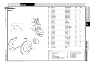 Page 12PARTS SUITABLE FOR
L AND ROVER DEFENDERPAGE12QUICK REFERENCE
SUSPENSION
STEERING
OILSEALS
GEARBOX
GASKETS
FUELSYSTEM
FILTERS
FASTENERS
EXHAUST
ENGINE
ELECTRICAL
DRIVELINE
COOLING
CLUTCH
CHASSIS
CABLES
A XLE
B
E
A
R
M
A
C
HTel: +44 (0)29 20 856 550
Manufacturers’ part numbers are used for reference purposes only
NO. PART NO. DESCRIPTION VEH NOTE1 FRC7329 BRAKE DISC C,D A1 FRTC902 BRAKE DISC C,D B2 STC2956 BRAKE PADS C E,G2 STC9150 BRAKE PADS C F,H2 STC2950 BRAKE PADS D P2 STC2952 BRAKE PADS C J2 SFP000260...