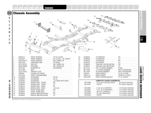 Page 14PARTS SUITABLE FOR
L AND ROVER DEFENDERPAGE14QUICK REFERENCE
SUSPENSION
STEERING
OILSEALS
GEARBOX
GASKETS
FUELSYSTEM
FILTERS
FASTENERS
EXHAUST
ENGINE
ELECTRICAL
DRIVELINE
COOLING
CLUTCH
A XLE
B
E
A
R
M
A
C
HTel: +44 (0)29 20 856 550
Manufacturers’ part numbers are used for reference purposes onlyChassis Assembly
9
12
6
5
3
2
7
8 
4
14
2223
17
18
16
15
3
11
10
13
19
21
20
BEARINGS
BELTS
BODY
BRAKES
CABLES
CHASSIS
1 NRC9211 FRONT BUMPER TO EA 3142911 NTC4657 FRONT BUMPER EA 314291 - VA 1384791 DPB104270...