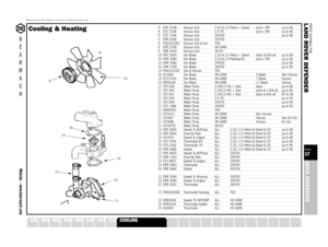 Page 17PARTS SUITABLE FOR
L AND ROVER DEFENDERPAGE17QUICK REFERENCE
SUSPENSION
STEERING
OILSEALS
GEARBOX
GASKETS
FUELSYSTEM
FILTERS
FASTENERS
EXHAUST
ENGINE
ELECTRICAL
DRIVELINE
A XLE
Manufacturers’ part numbers are used for reference purposes only
B
E
A
R
M
A
C
HWebsite – www.bearmach.com
9 ERC 5708 Viscous Unit 2.25 & 2.5 Petrol + Diesel a/con / NR up to 969 ETC 7238 Viscous Unit 2.5 TD a/con / NR up to 969 ETC 7238 Viscous Unit 200TDI up to 969 ERR 2266 Viscous Unit 300TDI9 PGG101050 Viscous Unit & Fan TD59...