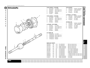 Page 3PARTS SUITABLE FOR
L AND ROVER DEFENDERPAGE3QUICK REFERENCE
SUSPENSION
STEERING
OILSEALS
GEARBOX
GASKETS
FUELSYSTEM
FILTERS
FASTENERS
EXHAUST
ENGINE
ELECTRICAL
DRIVELINE
COOLING
CLUTCH
CHASSIS
CABLES
BRAKES
BODY
BELTS
BEARINGS
A XLE
Manufacturers’ part numbers are used for reference purposes only
B
E
A
R
M
A
C
HWebsite – www.bearmach.com
TO KA 930456 - 23 SPLINE1 AEU 2522 CV JOINT2 AEU2520 HALF SHAFT RH2 AEU2521 HALF SHAFT LH3 RTC4820 CIRCLIP4 FTC254 SPACERTO KA 930456 - 33 SPLINE1 RTC 6862 CV JOINT2...