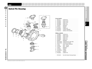 Page 4PARTS SUITABLE FOR
L AND ROVER DEFENDERPAGE4QUICK REFERENCE
SUSPENSION
STEERING
OILSEALS
GEARBOX
GASKETS
FUELSYSTEM
FILTERS
FASTENERS
EXHAUST
ENGINE
ELECTRICAL
DRIVELINE
COOLING
CLUTCH
CHASSIS
CABLES
BRAKES
BODY
BELTS
BEARINGS
A XLE
B
E
A
R
M
A
C
HTel: +44 (0)29 20 856 550
Manufacturers’ part numbers are used for reference purposes only
TO KA 9304551 FRC3511 UPPER PIN2 FRC2883 SHIM 0.0032 FRC2884 SHIM 0.0052 FRC2885 SHIM 0.012 FRC2886 SHIM 0.033 606666 BEARING10 FTC3647 GASKET11 FRC2894 LOWER PIN12...