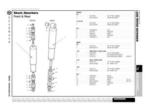 Page 37PARTS SUITABLE FOR
L AND ROVER DEFENDERPAGE37QUICK REFERENCE
A XLE
Manufacturers’ part numbers are used for reference purposes only
B
E
A
R
M
A
C
HWebsite – www.bearmach.com
BEARINGS
BELTS
BODY
BRAKES
CABLES
CHASSIS
CLUTCH
COOLING
DRIVELINE
ELECTRICAL
ENGINE
EXHAUST
FASTENERS
FILTERS
FUELSYSTEM
GASKETS
GEARBOX
OILSEALS
STEERING
SUSPENSION
FRONT901 STC3766 UP TO WA 1598061 RSC100040 FROM XA159807110/1301 STC3769 UP TO WA1598061 RSC100050 FROM XA159807ALL2 NY608041L NUT3 500746 WASHER4 552818 BUSH5 NRC4365...