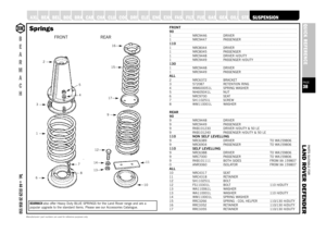 Page 38PARTS SUITABLE FOR
L AND ROVER DEFENDERPAGE38QUICK REFERENCE
A XLE
B
E
A
R
M
A
C
HTel: +44 (0)29 20 856 550
Manufacturers’ part numbers are used for reference purposes only
BEARINGS
BELTS
BODY
BRAKES
CABLES
CHASSIS
CLUTCH
COOLING
DRIVELINE
ELECTRICAL
ENGINE
EXHAUST
FASTENERS
FILTERS
FUELSYSTEM
GASKETS
GEARBOX
OILSEALS
STEERING
SUSPENSION
FRONT901 NRC9446 DRIVER1 NRC9447 PASSENGER1101 NRC8044 DRIVER1 NRC8045 PASSENGER1 NRC9448 DRIVER H/DUTY1 NRC9449 PASSENGER H/DUTY1301 NRC9448 DRIVER1 NRC9449...