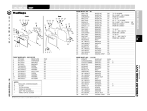 Page 8PARTS SUITABLE FOR
L AND ROVER DEFENDERPAGE8QUICK REFERENCE
SUSPENSION
STEERING
OILSEALS
GEARBOX
GASKETS
FUELSYSTEM
FILTERS
FASTENERS
EXHAUST
ENGINE
ELECTRICAL
DRIVELINE
COOLING
CLUTCH
CHASSIS
CABLES
BRAKES
A XLE
B
E
A
R
M
A
C
HTel: +44 (0)29 20 856 550
Manufacturers’ part numbers are used for reference purposes onlyFRONT MUDFLAPS - 90/110/1301 RTC4685 MUDFLAPS PAIR2 MTC3874 STIFFENER (2)3 MTC3000 BRACKET RH3 MTC3001 BRACKET LH4 FS106255L SCREW (6)5 WA106041L WASHER (6)6 WL106001L WASHER (6)7 NY106047L...