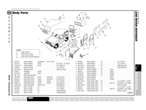 Page 9PARTS SUITABLE FOR
L AND ROVER DEFENDERPAGE9QUICK REFERENCE
SUSPENSION
STEERING
OILSEALS
GEARBOX
GASKETS
FUELSYSTEM
FILTERS
FASTENERS
EXHAUST
ENGINE
ELECTRICAL
DRIVELINE
COOLING
CLUTCH
CHASSIS
CABLES
BRAKES
A XLE
Manufacturers’ part numbers are used for reference purposes only
B
E
A
R
M
A
C
HWebsite – www.bearmach.com
Body Parts
274  5  626
3
28
10
22  23  24
12  13 9
11
15
14
16
17
18
20
21
19
7
25
29
281
1 NRC9211 FRONT BUMPER GALVANISED TO EA 3142911 NTC4657 FRONT BUMPER BLACK EA 314291 - VA 1384791...