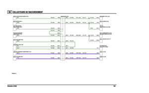 Page 103
ÝÑÔÔÛÝÌÛËÎÍ ÜÛ ÎßÝÝÑÎÜÛÓÛÒÌ 
Ü»º»²¼»® øÝßÙ÷ïðî êð
ÝÑÔÔÛÝÌÛËÎÍ ÜÛ ÎßÝÝÑÎÜÛÓÛÒÌÊÉÎðððìçðóßóðï
ÉÙôðòèë
ÝðîèëóïïÝïíïïóï
Ýðîèëóë
Ýðîèëóï
ÝðëèïóïçÝðîèëóè
Ýðëèðóïê
ÝïéíçóèÝðîèëóé
Ýðîèëóïê
ÝðîèîóèêÝðîèëóïç
Ýðîèëóîð
ÝðîèëóîÝðîèëóíÝïðìïóï ÝïðìèóïÝïðêðóïð
Ýïîéíóïï
ÝðîèëóêÝðéèêóï ÝðîééóïÝðïëíóí
Ýðððíóî
Ýðððìóî
ÝðîèëóçÝïîêìóê Ýïîêëóê
ÝðîèëóïðÝïîêêóê Ýïîêéóê
Ýðîèëóïî
Ýðîèëóïí
Ýðîíìóï
Ýðîíêóïê
Ýðîèëóïë
Ýðîèëóïì
ÝïîêèóèëÝðîèëóïèÝðììçóî Ýðîðíóî
Ýððïçóèë
Ýððéîóï
ÝðîïèóèëÝðîèëóì
Ýïêîìóì
 ßï
ÍÖî
ßëè
ÍÌßÌÛÍ ÑÒÔÇ÷...