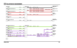 Page 104
ÝÑÔÔÛÝÌÛËÎÍ ÜÛ ÎßÝÝÑÎÜÛÓÛÒÌ 
Ü»º»²¼»® øÝßÙ÷ïðí êðÊÉÎðððìçðóßóðî
øÚÎ ×ÒÌ ÔßÓÐ÷
øïïð ÝÍÉ÷
øçð ÝÍÉ÷
øïíð÷
øïïð÷
øçð÷ÝðëèðóîÝðîèêóî
ÝïçéçóïðÝðîèêóï
Ýðîèêóé
Ýðîèêóè
ÝðîíêóèÝðîèêóïð
ÝððììóèêÝðîèêóïï
ÝðêêêóïÝðîèêóíÝïîêìóïð Ýïîêëóïð
Ýðîèêóë
Ýðíéêóî ÝðíçðóîÝðçîçóî ÝïîêðóîÝðìççóé
ÝðîèéóïïÝïîêìóïî ÝïîêëóïîÝðððèóî
ÝðîèéóïëÝðîèéóïêÝïðìèóê ÝïðìïóêÝïðêðóç
ÝïéìðóîÝðîèéóïî
ÝîððçóêÝðîèéóïí
ÝððìðóïêÝðîèéóïè
ÝïíïëóçÝðîèéóïé
ÝðîèêóïîÝððéîóì
Ýðíéêóî Ýïéëçóî
Ýðîíêóîð
Ýðëèïóì
Ýïîêìóë ÝïîêëóëÝðëíèóîÝðîèêóê
Ýðíéêóî...