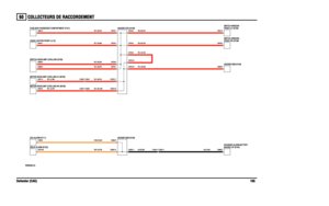 Page 106
ÝÑÔÔÛÝÌÛËÎÍ ÜÛ ÎßÝÝÑÎÜÛÓÛÒÌ 
Ü»º»²¼»® øÝßÙ÷ïðë êðÊÉÎðððìçðóßóðì
Ýïçèðóë
Ýðéíïóèê
Ýðîçíóç
ÝðîçíóïðÝðêêêóíÝðîçíóïïÝïîêìóïï Ýïîêëóïï
Ýðéîíóïê
ÝðíîïóêÝðéîíóî
Ýðéîíóïé
Ýððéðóí
Ýïîêëóé ÝïîêìóéÝððéïóí
Ýïîêéóé ÝïîêêóéÝðéîíóïè
ÝðëèïóêÝðéîíóï
ÝððéìóïÝðéîíóì
ÝððçíóìÝðéîíóê
ÝððçíóëÝðéîíóé
Ýðéîíóè
Ýðéîíóïí
Ýðîçêóí
ÝðîìîóêÝðéîíóí
ØÛßÜÛÎ ðîçí øÕïðç÷ÛÝËóßÔßÎÓ øÜïïï÷
ÎÛÔßÇóßÔßÎÓ øÎïîî÷ÞßÝÕÛÜ ËÐ øÜïëì÷ÍÑËÒÜÛÎóßÔßÎÓóÞßÌÌÛÎÇ
ØÛßÜÛÎ ðéîí øÕïðç÷ÚÎÑÒÌóÔØ øÍïíç÷ÍÉ×ÌÝØóÉ×ÒÜÑÉó
ÓÑÌÑÎóØÛßÜÔßÓÐ ÔÛÊÛ\
ÔÔ×ÒÙóÔØ øÓïíð÷
ÓÑÌÑÎóØÛßÜÔßÓÐ...