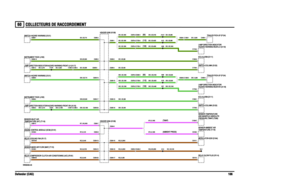 Page 107
ÝÑÔÔÛÝÌÛËÎÍ ÜÛ ÎßÝÝÑÎÜÛÓÛÒÌ 
Ü»º»²¼»® øÝßÙ÷ïðê êðÊÉÎðððìçðóßóðë
øÌÓßÐ÷
øßÓÞ×ÛÒÌ ÐÎÛÍÍ÷
øïíð÷
øïíð÷
øçð÷
øïïð÷
øçð÷
øïïð÷
Ýðïèèóí
Ýðîçìóç
ÝðïçïóïÝðîçìóïê
Ýðîðíóî ÝðììçóîÝðîçìóïè
ÝðîïëóîÝðîçìóïé
ÝðîçìóéÝðëêéóí
ÝðïëèóèÝðîçìóè
ÝððïçóèëÝðîçìóïç
ÝðîçìóïëÝðïìçóí
ÝðêèçóèëÝðîçìóîð
ÝðîçëóîðÝïîêéóì ÝïîêêóìÝðððîóî
ÝðîçëóîÝððçêóé
ÝðîçëóïêÝððçêóç
Ýðîíêóïè
Ýðîíêóî
Ýðîçëóí
Ýðîçëóïé
ÝðîçëóìÝïéíçóì
ÝðîçëóïèÝïéíçóî
Ýïçèðóê
Ýïçèðóï
Ýðîçëóë
Ýðîçëóïç
ÝðîçëóïÝðíéêóì ÝïéëçóìÝðçîçóï ÝïîêðóïÝðìççóïÝðíéêóì Ýðíçðóì
ÝðîçëóïëÝðíéêóë...