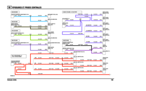 Page 110
ÛÐ×ÍÍËÎÛÍ ÛÌ ÐÎ×ÍÛÍ ÝÛÒÌÎßÔÛÍ 
Ü»º»²¼»® øÝßÙ÷ïðç êëÊÉÎðððèíðóßóðî
ßîçê øÐÒ÷ Óß×Ò
õ ßëí õ ßçé øÎÑ÷ ÝØßÍÍ\
×Íßéðð õ Þéðð øÎÑ÷ Óß×Ò õ ßï
ßíêì øÐÙ÷ Óß×Ò
øïíð÷
øïïð÷
øçð÷
ßììðñììï øÐË÷ Óß×Ò õ \
ßï øÐË÷ ÝùÐÑÍÌßìðê øËÉ÷ Óß×Ò
øçð ØßÎÜÌÑÐ÷
øïïð ÝÍÉ÷
øçð ÝÍÉ÷
øïïð ØßÎÜÌÑÐ÷ßíéê øÔÙÒ÷ Óß×Ò
ßìçî øÞÇ÷ Óß×Ò
ß
Ýïçèðóè
ÝðêêêóîÝïîêëóç Ýïîêìóç
Ýðëéìóî
Ýðîçêóé
Ýðëèïóî
Ýïîêêóë ÝïîêéóëÝðëíéóî
Ýïíðëóì Ýïîêðóì
Ýðíéêóï Ýïéêíóï
Ýðìççóë
Ýðïðèóï
Ýðçîçóì Ýïîêðóì
Ýðíéêóï Ýðíçðóï
Ýðìççóë
Ýðïîëóí
Ýðçîçóì Ýïîêðóì
Ýðíéêóï Ýïéëçóï...