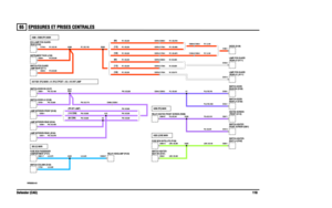 Page 111
ÛÐ×ÍÍËÎÛÍ ÛÌ ÐÎ×ÍÛÍ ÝÛÒÌÎßÔÛÍ 
Ü»º»²¼»® øÝßÙ÷ïïð êëÊÉÎðððèíðóßóðí
ßíîë øÔÙÉ÷ Óß×Ò
íðë øË÷ Óß×Ò
øçð ÝÍÉ÷
øïïð ÝÍÉ÷
øÚÎ ×ÒÌ ÔßÓÐ÷
ßíïéñíîï øÐË÷ Óß×Ò õ ßï øÐË÷ ÝùÐÑÍÌ õ ßí\
 õ ßïë ×ÒÌ ÔßÓÐ
ßîçç øÐÍ÷ Óß×Ò
øïíð÷
øïïð÷
øçð÷
øïíð÷
øïïð÷
øçð÷ßíèè õ Þíèè øÎÇ÷ Óß×Ò
Ýïéíçóï
Ýðîìçóï
ÝðîëðóïÝðëçëóïî
ÝðëèïóïéÝðîèîóèé
Ýðíëéóï
Ýðíëêóï
Ýðíëëóï
Ýðïðêóï
ÝðîêëóïÝîððìóî Ýîððëóî
Ýðïðìóï
Ýðïðèóï
Ýðìèèóî Ýðîëçóî
Ýðççìóèé
Ýðïíïóë
Ýðîìéóï
Ýîïîïóî
Ýîïîîóî
Ýïðçëóï
Ýðçîçóè Ýïîêðóè
Ýïíðëóè Ýïîêðóè
Ýðíéêóí Ýðíçðóí
Ýðíéêóí Ýïéëçóí...