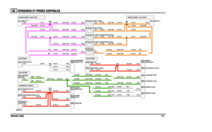 Page 112
ÛÐ×ÍÍËÎÛÍ ÛÌ ÐÎ×ÍÛÍ ÝÛÒÌÎßÔÛÍ 
Ü»º»²¼»® øÝßÙ÷ïïï êëÊÉÎðððèíðóßóðì
ßêïçñßêîðñßêîï øÎÑ÷\
 Óß×Ò
øïíð÷
øïïð÷
øçð÷
øïíð÷
øïïð÷
øçð÷
øÌÜ×÷
øÌÜë÷
ßëçï øÙÒ÷ Óß×Ò
ßêïê øÎÑ÷ Óß×Òßëèð øÉ÷ Óß×Ò
ßíêðñíçï øÑ÷ Óß×Ò õ ßë øÑ÷ Ý\
ùÐÑÍÌßííìñìîð øÕ÷ Óß×Ò õ ß\
ê øÕ÷ ÝùÐÑÍÌ
øïïð÷
øçð÷øçð÷
øïïð÷
Ýïíïëóïí
Ýðëèïóé
Ýðîçêóïï
ÝððéíóëÝððçêóì
ÝððéîóîÝððéçóîÝðíéêóé Ýïéëçóé
Ýðíéêóé Ýïéêíóé
Ýðíéêóé Ýðíçðóé
Ýîïîðóî
Ýîïïçóî
Ýðíéêóç Ýïéëçóç
Ýðíéêóç Ýïéêíóç
Ýðíéêóç Ýðíçðóç
Ýïíðëóé ÝïîêðóéÝðçìîóï
Ýðçîçóé ÝïîêðóéÝðçìîóïÝðïêîóì...