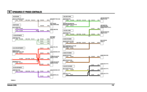 Page 113
ÛÐ×ÍÍËÎÛÍ ÛÌ ÐÎ×ÍÛÍ ÝÛÒÌÎßÔÛÍ 
Ü»º»²¼»® øÝßÙ÷ïïî êëÊÉÎðððèíðóßóðë
ßèë øÒÑ÷ ÌÜë ÛÒÙ×ÒÛ
ÍÖî øÞôÇÞ÷ ÌÜë ÛÒÙ×ÒÛ
ßêì øÒÍ÷ ÌÜë ÛÒÙ×ÒÛ
ßïðì øÙÎ÷ ÔØ É×ÒÙ
ßîðì øÙÉ÷ ÎØ É×ÒÙ
ßï øÉÙ÷ ×ÒÍÌÎËÓÛÒÌÍ
ßîì øÐÒ÷ ×ÒÍÌÎËÓÛÒÌÍ\
ßçôßïð øÎÑ÷ ×ÒÍÌÎËÓÛÒÌÍ
ßêëç øÐÒ÷ Óß×Ò
ßêìî øÉÒ÷ Óß×Ò
ß
Ýðîéîóï
ÝðîçìóïêÝðïçïóï
Ýðêèçóíð
ÝðìéêóïÝðìéçóï
ÝðìéèóïÝðîïëóí
Ýðìééóï
Ýðììçóí ÝðîðíóíÝððïçóíðÝðëçëóì
Ýðððïóî
Ýðððîóî
ÝððïíóïÝïîêìóì ÝïîêëóìÝðîçîóê
ÝððïíóïÝïîêêóì ÝïîêéóìÝðîçîóîð
Ýïðìðóï Ýïðìèóï
Ýïðëìóí
Ýïðêðóïð
Ýïðëîóí
Ýðîèëóí
Ýïðìðóê...