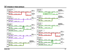 Page 115
ÛÐ×ÍÍËÎÛÍ ÛÌ ÐÎ×ÍÛÍ ÝÛÒÌÎßÔÛÍ 
Ü»º»²¼»® øÝßÙ÷ïïì êëÊÉÎðððèíðóßóðé
ßïî øÙÎ÷ ÝØßÍÍ×Í
ßïê øÙÉ÷ ÝØßÍÍ×Í
ßîé õ ßî øÎÞ÷ ÝØßÍÍ×Í
ßîê øÐ÷ ÝØßÍÍ×Í
ßîðð øÙÐ÷ ÝØßÍÍ×Í
ßîîï øÙÐ÷ ÝØßÍÍ×Í
ßïðí øÐ÷ ÝØßÍÍ×Í
ßïðî õ ßèð øÎÞ÷ ÝØßÍÍ×Íßçè øÙÉ÷ ÝØßÍÍ×Í
ßïðï øÙÎ÷ ÝØßÍÍ×Í
Ýïêçîóî
Ýïïðîóî Ýðéðìóî
Ýðïîïóî
Ýðèíîóï
Ýðïîëóî
Ýïîêðóë ÝðçîçóëÝðìççóê
Ýðíéêóê ÝïéëçóêÝðîèèóì
Ýðíéèóï ÝïéêïóïÝðëéíóí
Ýïîêðóê ÝðçîçóêÝðíëðóï
Ýðïîïóí
Ýðïíèóï
Ýðíéêóî ÝðíçðóîÝðîèêóë
Ýïîêðóî ÝðçîçóîÝðìççóé
Ýïîêðóí ÝðçîçóíÝðìççóì
ÝðèíéóîÝðíéêóë ÝïéëçóëÝðîçîóïë...