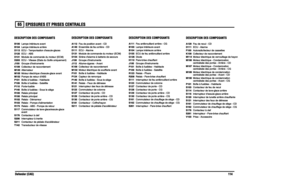 Page 117
ÛÐ×ÍÍËÎÛÍ ÛÌ ÐÎ×ÍÛÍ ÝÛÒÌÎßÔÛÍ 
Ü»º»²¼»® øÝßÙ÷ïïì êë
ÜÛÍÝÎ×ÐÌ×ÑÒ ÜÛÍ ÝÑÓÐÑÍßÒÌÍ
Þïðð Ô¿³°» ·²¬7®·»«®» ¿ª¿²¬
Þïðì Ô¿³°» ·²¬7®·»«®» ¿®®·8®»
Üïïí ÛÝË ó Ì»³°±®·­¿¬·±² ¼ù»­­«·»ó¹´¿½»­
Üïîë ÛÝË ó ßÞÍ
Üïíï Ó±¼«´» ¼» ½±³³¿²¼» ¼« ³±¬»«® øÛÝÓ÷
Üîðí ÛÝË ó Ê·¬»­­» øÛ¬¿¬­ ¼« Ù±´º» «²·¯«»³»²¬÷
Öïðð Ù®±«°» ¼ù·²­¬®«³»²¬­
Õïðç Ý±´´»½¬»«® ¼» ®¿½½±®¼»³»²¬
Óïðð ß´¬»®²¿¬»«®
Óïðë Ó±¬»«® 7´»½¬®·¯«» ¼ù»­­«·»ó¹´¿\
½» ¿ª¿²¬
Óïëî Ð±³°» ¼» ®»¬±«® ¼ùßÞÍ
Ðïðï Þ±2¬» @ º«­·¾´»­ ó Ø¿¾·¬¿½´»
Ðïðç Þ±2¬» @ º«­·¾´»­ ó Í¿¬»´´·¬»
Ðïïð...