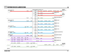 Page 13
Ü×ÍÌÎ×ÞËÌ×ÑÒ ÜÛÍ ßÔ×ÓÛÒÌßÌ×ÑÒÍ 
Ì¼ë
Ü»º»²¼»® øÝßÙ÷ïî ï
Ì¼ëÊÉÎðððéçðóßóðíÖ
øïïð÷
øçð÷
 Ø
ïð ßÓÐ
ÚËÍÛ îï
øïíð÷
øïïð÷
øçð÷
Û ïð ßÓÐ
ÚËÍÛ îé
ïð ßÓÐ
ÚËÍÛ îê
ïð ßÓÐ
ÚËÍÛ îë
ïð ßÓÐ
ÚËÍÛ îì
ïð ßÓÐ
ÚËÍÛ îí
ïð ßÓÐ
ÚËÍÛ îî
ïð ßÓÐ
ÚËÍÛ îð
ïð ßÓÐ
ÚËÍÛ ïç
ïð ßÓÐ
ÚËÍÛ ïè
Ýðéðìóì ÝïïðîóìÝðïîìóè
Ýðíééóí Ýïéêðóí
Ýðíééóí Ýðíçïóí
ÝððçêóïÝðëèïóèÝðëèïóé
Ýïíðëóê ÝïîêðóêÝðíëðóïÝðíéèóï Ýïéêëóï
ÝðëíéóîÝïîêêóë Ýïîêéóë
Ýðíéèóï ÝïéêïóïÝðçîçóê Ýïîêðóê
Ýððïïóï
Ýððïïóî
Ýðððçóï
Ýðððçóî
Ýðíëðóï
Ýðéíïóèéß
Ýïéîìóî
Ýïîêìóï Ýïîêëóï
Ýïîêêóï...