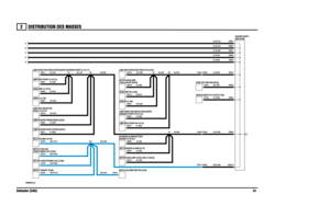 Page 15
Ü×ÍÌÎ×ÞËÌ×ÑÒ ÜÛÍ ÓßÍÍÛÍ 
Ü»º»²¼»® øÝßÙ÷ïì î
Ü×ÍÌÎ×ÞËÌ×ÑÒ ÜÛÍ ÓßÍ\
ÍÛÍÊÉÎðððíïðóßóðïÞ ß
Û Ü
Ý
Ýïìçìóí
Ýðïëíóî
ÝðëëðóïðÝðîééóé Ýðéèêóé
Ýðîéçóî
Ýðîéëóí
Ýïîéíóç
Ýðëëðóë
Ýðëëðóê
Ýðëëðóì
Ýðëëðóç
Ýðëëðóè
Ýðëëðóí
Ýðëëðóï
Ýðëëðóé
ÝðëëðóîÝïëèéóî
Ýïíïëóè
Ýïîêéóí Ýïîêêóí
Ýðððîóï
Ýðëíéóï
Ýðððìóï
Ýððïîóî
Ýððéðóî
Ýððïïóí
Ýïîêëóí Ýïîêìóí
Ýððéïóî
Ýðêêêóì
Ýðëîðóï
Ýððîïóï
Ýððïíóî
Ýðððèóï
Ýðððíóï
Ýðððïóï
Ýðëíèóï
Ýðððçóí

ÍÖïÞí
ßí
Ýí
Þí
ßí
ÍÉ×ÌÝØóÞÔÑÉÛÎ ÓÑÌÑÎ øÍï\
èì÷
ÎÛÔßÇóÞÔÑÉÛÎ øÎïéê÷\
ÍÉ×ÌÝØóÌÎ×ÒßÎÇ øÍïèè÷
ÝÑÒÜ×Ì×ÑÒ×ÒÙ...