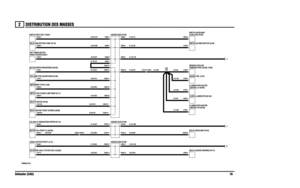 Page 17
Ü×ÍÌÎ×ÞËÌ×ÑÒ ÜÛÍ ÓßÍÍÛÍ 
Ü»º»²¼»® øÝßÙ÷ïê îÊÉÎðððíïðóßóðí
Þ ß
Ý
ÝðîçíóïçÝðççìóèê
ÝïêîìóîÝðîçíóè
ÝðîçëóïîÝïíïïóî
Ýðííêóí Ýðìëçóí
ÝðîçíóïëÝðïëïóèë
Ýðëíêóì
Ýðîçëóïí
Ýðîçëóïì
Ýððèçóï
ÝðîèîóèëÝðéîíóïîÝðíìîóìÝðéîíóïï
ÝðîçíóëÝððçíóí
Ýðîçëóïï
ÝîððçóìÝðéîíóçÝðéîíóïð
ÝðîçíóîðÝððêìóì
ÝðîçíóïèÝðîíìóè
Ýðîçíóïé
Ýðîçíóïì
Ýïéîìóï
ÝïëçíóïÝðîçíóïêÝïðìïóî Ýïðìèóî
Ýïîçëóï
Ýðîíîóî
Ýïîçìóï
Ýïðëëóî
Ýïðëíóî
Ýðîçíóïí
Ýðîçíóé
ÝðîçíóêÝïëðèóí
Ýðîçíóî
Ýðîçíóì
Ýðîçíóï
Ýðëðèóì
Ýðïððóî
ßíê ßíë
ÎÛÔßÇóØÛßÌÛÜ ÚÎÑÒÌ ÍÝÎÛÛÒ øÎîðè÷
ÚÎÑÒÌ...