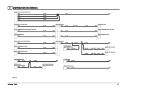 Page 18
Ü×ÍÌÎ×ÞËÌ×ÑÒ ÜÛÍ ÓßÍÍÛÍ 
Ü»º»²¼»® øÝßÙ÷ïé îÊÉÎðððíïðóßóðì
Ýðèðçóï
Ýðëëêóï
Ýðèðèóï
Ýðìíìóï
Ýðíêîóï
Ýðîçêóï
ÝðîíéóîÝïìðïóî Ýðéëïóî
Ýïìðíóî ÝðéëîóîÝðîíéóî
ÝîððêóïÝðîëðóëÝðîçêóî
ÝðîçêóçÝðîìçóë
ÝðïíïóìÝðîçêóè
ÝðîçìóêÝðîèðóî
ÝðïèîóîÝðîçìóë
ÝðîçìóîÝðíðéóï
ÝðîçìóïÝðïçëóî
ÝðîçìóíÝðêèëóí
ÝðîèéóèÝðîçìóìÝðïêîóê Ýðììèóê
Ýðêëèóîë
Ýðêëèóîì
Ýðêëèóî
Ýðêëèóï
ÝðïèîóîÝðèìèóî
Ýðîèðóî
Ýïëçîóï
Ýðëðìóïî

ÍÖî
ßêðì Þêíî
ßêíî
ßêê
ØÛßÌÛÜ ÍÛßÌóÔØ øØïðì÷ÚÎÑÒÌ ÍÝÎÛÛÒ øØïðç÷ØÛßÌÛÎ ÛÔÛÓÛÒÌó
ØÛßÌÛÜ ÍÛßÌóÎØ øØïðí÷ÍÉ×ÌÝØóØÛßÌÛÎóÍÛßÌóÎØ...