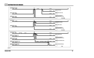 Page 20
Ü×ÍÌÎ×ÞËÌ×ÑÒ ÜÛÍ ÓßÍÍÛÍ 
Ü»º»²¼»® øÝßÙ÷ïç îÊÉÎðððíïðóßóðê
ïïð ÌÜë
ïïð ÌÜ×
Ýðëêìóï
ïïð
Ýðëêëóï
Ýðëêìóï
Ýðïíèóî
Ýðïîïóï
Ýðçîèóï
Ýïïèêóì
Ýîïîîóï
Ýðïîëóï
Ýðèíéóï
Ýðèííóï
Ýïïðëóí
Ýîïïçóï
Ýðìççóí
Ýðíèèóï
Ýðéðìóê Ýïïðîóê
Ýïîêðóç Ýðçîçóç
Ýðíèîóï
Ýïêçîóï
Ýðïíèóî
Ýðïîïóï
Ýðçîèóï
Ýðïïëóì
Ýïçéèóî
Ýîïîîóïßïð
ßì
ßîðì
ßîî ßì
ßïìë ßïìí ßíï
ßïç
ßè
ÔßÓÐóÒËÓÞÛÎ ÐÔßÌÛ øßïíê÷
ËÒ×ÌóÌß×Ô ÔßÓÐóÔØ øßïíç÷
ØßÆßÎÜ ÉßÎÒ×ÒÙóÎÛßÎóÔØ øßïïç÷\
ÔßÓÐóÜ×ÎÛÝÌ×ÑÒ ×ÒÜ×ÝßÌÑÎñ
ÒÑÌ ËÍÛÜ øÊïðï÷
ÔßÓÐóÎÛÊÛÎÍÛóÔØ øßïíð÷
ËÒ×ÌóÌß×Ô ÔßÓÐóÎØ øßïìð÷...