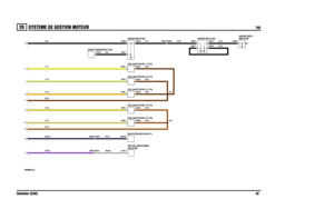 Page 43
ÍÇÍÌÛÓÛ ÜÛ ÙÛÍÌ×ÑÒ ÓÑÌÛËÎ 
Ì¼ë
Ü»º»²¼»® øÝßÙ÷ìî îð
Ì¼ëÊÉÎðððíëðóßóðíÝÙ Ú
Û Õ Ø Ô ÖÜ
ÉÞôðòèë

Þ
ÝðîèéóêÝðîèéóé
Ýïîéíóï
ÝðëîêóîÝðëîêóï
ÝðëîíóîÝðëîíóï
ÝðëîëóîÝðëîëóï
ÝðëîìóîÝðëîìóï
ÝðëîîóîÝðëîîóï
ÝðïçëóîÝðîçìóï
ÝðîçìóíÝðîçìóìÝðëëðóçÝðîèéóìÝðîèéóèÝðïêîóê Ýðììèóê
Ýðììèóç ÝðïêîóçÝððïçóèê
Ýðéèêóì Ýðîééóì
 ÍÖî ÍÖï
øßñÝ÷ øÜïèð÷ËÒ×Ìóß×Î ÝÑÒÜ×Ì×ÑÒ×ÒÙ
ÚËÛÔ ×ÒÖÛÝÌÑÎóÒÑò ë øÌïéê÷\
ÚËÛÔ ×ÒÖÛÝÌÑÎóÒÑò î øÌïéí÷\
ÚËÛÔ ×ÒÖÛÝÌÑÎóÒÑò ì øÌïéë÷\
ÚËÛÔ ×ÒÖÛÝÌÑÎóÒÑò í øÌïéì÷\
ÚËÛÔ ×ÒÖÛÝÌÑÎóÒÑò ï øÌïéî÷\
ÍÐÛÛÜ ÌÎßÒÍÜËÝÛÎ...