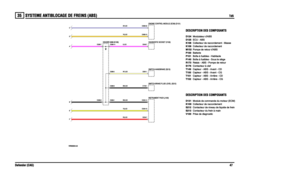 Page 48
ÍÇÍÌÛÓÛ ßÒÌ×ÞÔÑÝßÙÛ ÜÛ ÚÎÛ×ÒÍ øßÞÍ÷ 
Ì¼ë
Ü»º»²¼»® øÝßÙ÷ìé íë
Ì¼ëÊÉÎððððçðóßóðîÚ Û Ü ÝÞß
Ýððçïóï
Ýðêëèóíî
Ýðêëèóïç
Ýðîèèóè
Ýðîèèóî
Ýðîèèóïì
ÝðîèèóçÝðîèèóï
Ýðîíìóïê
Ýðîíìóïì
Ýðîíìóé
Ýïéîëóï
ÝððìðóéÝðîèèóé
ÍÉ×ÌÝØóÞÎßÕÛ ÚÔË×Ü ÔÛÊÛÔ øÍîïî÷
ÍÉ×ÌÝØóØßÒÜÞÎßÕÛ øÍîïí\
÷
ÛÒÙ×ÒÛ ÝÑÒÌÎÑÔ ÓÑÜËÔÛ øÛÝÓ÷ øÜïíï÷
ØÛßÜÛÎ ðîèè øÕïðç÷
×ÒÍÌÎËÓÛÒÌ ÐßÝÕ øÖïðð÷
Ü×ßÙÒÑÍÌ×Ý ÍÑÝÕÛÌ øÊïðð÷
ÉÇôðòëÜ
ÍÐôðòëÜ
ÎÍôðòëÜ
ÇÍôðòëÜ
ÇÕôðòëÜ
ÕôðòëÜ
ÞÉôðòëÜ
ÞÉôðòëÜ
ÜÛÍÝÎ×ÐÌ×ÑÒ ÜÛÍ ÝÑÓÐÑÍßÒÌÍ
Üïíï
Ó±¼«´» ¼» ½±³³¿²¼» ¼« ³±¬»«® øÛÝÓ÷
Õïðç Ý±´´»½¬»«®...