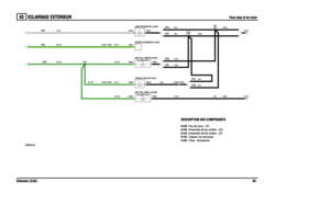 Page 66
ÛÝÔß×ÎßÙÛ ÛÈÌÛÎ×ÛËÎ 
Ú»«¨ ­¬±° »¬ ¼» ®»½«´\
Ü»º»²¼»® øÝßÙ÷êë ìí
Ú»«¨ ­¬±° »¬ ¼» ®»½«´ÊÉÎðððîíðóßóðì
øÌÜ×÷
øÌÜë÷
øÌÜë÷
øÌÜ×÷Ú
øïíð÷

Ý
Ö
Ýïìïíóï

îï ÉßÌÌ îï ÉßÌÌ
ÔßÓÐ ÞÎßÕÛóÎØ øßïîì÷
îï ÉßÌÌ
ÔßÓÐ ÞÎßÕÛóÔØ øßïîë÷îï ÉßÌÌÝïìïîóï
øïíð÷
øïíð÷
øÌÜë÷
øÌÜ×÷
Ýïíðëóé ÝïîêðóéÝðçìîóï
Ýïíðëóë ÝïîêðóëÝïîêðóç ÝïíðëóçÝðìççóíÝðìççóê
ÝðìèçóïÝðìèçóî
ÝðìçðóïÝðìçðóî
ÝîïîðóïÝîïîðóî

ßïëë ßïëí
ßìê
ßìí
ÍÖï
ßîïð
ÌÎß×ÔÛÎÁÐ×ÝÕóËÐ øÐïîì÷
ÔßÓÐóÎÛÊÛÎÍÛóÎØÁøßïîç÷
ËÒ×ÌóÌß×Ô ÔßÓÐóÎØ øßïìð÷
ËÒ×ÌóÌß×Ô ÔßÓÐóÔØ øßïíç÷
ÍÑÝÕÛÌóßÝÝÛÍÍÑÎÇ...