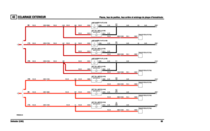 Page 69
ÛÝÔß×ÎßÙÛ ÛÈÌÛÎ×ÛËÎ 
Ð¸¿®»­ô º»«¨ ¼» °±­·¬·\
±²ô º»«¨ ¿®®·8®» »¬ »½\
´¿·®¿¹» ¼» °´¿¯«» ¼ù·³\
³¿¬®·½«´¿ó
Ü»º»²¼»® øÝßÙ÷êè ìí
¼ù·³³¿¬®·½«´¿¬·±² ó íðð Ì¼·ÊÉÎðððííðóßóðí
ÔßÓÐ Ìß×ÔóÎØ øßïïì÷
ÔßÓÐóÌß×Ô ÎØ øßïïì÷
ÔßÓÐóÌß×ÔóÎØ øßïïì÷
ÔßÓÐ Ìß×ÔóÔØ øßïïë÷
ÔßÓÐóÌß×Ô ÔØ øßïïë÷
øïíð÷
øïíð÷
Ýïìïíóï ë ÉßÌÌë ÉßÌÌ
Ýïìïîóï
ë ÉßÌÌ
øïïð÷
øïïð÷
øçð÷
Ø ë ÉßÌÌ
Ýðëêëóï
Ýðëêìóï
ë ÉßÌÌ
ë ÉßÌÌë ÉßÌÌ
Ýðëëéóï
Ýðëëèóï
Ý ë ÉßÌÌ
ÔßÓÐóÌß×ÔóÔØ øßïïë÷
ë ÉßÌÌ
øçð÷
Ýïíðëóì ÝïîêðóìÝðìççóë
Ýðíéêóï ÝïéêíóïÝðìèçóïÝðìèçóí
Ýïíðëóî...