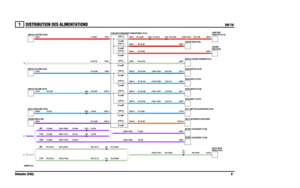 Page 9
Ü×ÍÌÎ×ÞËÌ×ÑÒ ÜÛÍ ßÔ×ÓÛÒÌßÌ×ÑÒÍ 
íðð Ì¼·
Ü»º»²¼»® øÝßÙ÷è ï
íðð Ì¼·ÊÉÎðððééðóßóðíØ
øïïð÷
øçð÷
 Ù
ïð ßÓÐ
ÚËÍÛ îï
øïíð÷
øïïð÷
øçð÷
Ü ïð ßÓÐ
ÚËÍÛ îé
ïð ßÓÐ
ÚËÍÛ îê
ïð ßÓÐ
ÚËÍÛ îë
ïð ßÓÐ
ÚËÍÛ îì
ïð ßÓÐ
ÚËÍÛ îí
ïð ßÓÐ
ÚËÍÛ îî
ïð ßÓÐ
ÚËÍÛ îð
ïð ßÓÐ
ÚËÍÛ ïç
ïð ßÓÐ
ÚËÍÛ ïè
Ýðéðìóì ÝïïðîóìÝðïîìóè
Ýðíééóí Ýïéêðóí
Ýðíééóí Ýðíçïóí
ÝððçêóïÝðëèïóèÝðëèïóé
Ýïíðëóê ÝïîêðóêÝðíëðóïÝðíéèóï Ýïéêëóï
ÝðëíéóîÝïîêêóë Ýïîêéóë
Ýðíéèóï ÝïéêïóïÝðçîçóê Ýïîêðóê
Ýððïïóï
Ýððïïóî
Ýðððçóï
Ýðððçóî
Ýðíëðóï
Ýðéíïóèéß
Ýïéîìóî
Ýïîêìóï Ýïîêëóï...