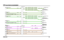 Page 107
ÝÑÔÔÛÝÌÛËÎÍ ÜÛ ÎßÝÝÑÎÜÛÓÛÒÌ 
Ü»º»²¼»® øÝßÙ÷ïðê êðÊÉÎðððìçðóßóðë
øÌÓßÐ÷
øßÓÞ×ÛÒÌ ÐÎÛÍÍ÷
øïíð÷
øïíð÷
øçð÷
øïïð÷
øçð÷
øïïð÷
Ýðïèèóí
Ýðîçìóç
ÝðïçïóïÝðîçìóïê
Ýðîðíóî ÝðììçóîÝðîçìóïè
ÝðîïëóîÝðîçìóïé
ÝðîçìóéÝðëêéóí
ÝðïëèóèÝðîçìóè
ÝððïçóèëÝðîçìóïç
ÝðîçìóïëÝðïìçóí
ÝðêèçóèëÝðîçìóîð
ÝðîçëóîðÝïîêéóì ÝïîêêóìÝðððîóî
ÝðîçëóîÝððçêóé
ÝðîçëóïêÝððçêóç
Ýðîíêóïè
Ýðîíêóî
Ýðîçëóí
Ýðîçëóïé
ÝðîçëóìÝïéíçóì
ÝðîçëóïèÝïéíçóî
Ýïçèðóê
Ýïçèðóï
Ýðîçëóë
Ýðîçëóïç
ÝðîçëóïÝðíéêóì ÝïéëçóìÝðçîçóï ÝïîêðóïÝðìççóïÝðíéêóì Ýðíçðóì
ÝðîçëóïëÝðíéêóë...