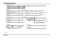 Page 18
Ü×ÍÌÎ×ÞËÌ×ÑÒ ÜÛÍ ÓßÍÍÛÍ 
Ü»º»²¼»® øÝßÙ÷ïé îÊÉÎðððíïðóßóðì
Ýðèðçóï
Ýðëëêóï
Ýðèðèóï
Ýðìíìóï
Ýðíêîóï
Ýðîçêóï
ÝðîíéóîÝïìðïóî Ýðéëïóî
Ýïìðíóî ÝðéëîóîÝðîíéóî
ÝîððêóïÝðîëðóëÝðîçêóî
ÝðîçêóçÝðîìçóë
ÝðïíïóìÝðîçêóè
ÝðîçìóêÝðîèðóî
ÝðïèîóîÝðîçìóë
ÝðîçìóîÝðíðéóï
ÝðîçìóïÝðïçëóî
ÝðîçìóíÝðêèëóí
ÝðîèéóèÝðîçìóìÝðïêîóê Ýðììèóê
Ýðêëèóîë
Ýðêëèóîì
Ýðêëèóî
Ýðêëèóï
ÝðïèîóîÝðèìèóî
Ýðîèðóî
Ýïëçîóï
Ýðëðìóïî

ÍÖî
ßêðì Þêíî
ßêíî
ßêê
ØÛßÌÛÜ ÍÛßÌóÔØ øØïðì÷ÚÎÑÒÌ ÍÝÎÛÛÒ øØïðç÷ØÛßÌÛÎ ÛÔÛÓÛÒÌó
ØÛßÌÛÜ ÍÛßÌóÎØ øØïðí÷ÍÉ×ÌÝØóØÛßÌÛÎóÍÛßÌóÎØ...