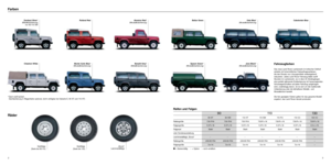 Page 2Fahrzeugfarben
Das neue Land Rover Lackierwerk im britischen Solihull
arbeitet mit fortschrittlichen Farbauftragsverfahren, 
die den Einsatz von Lösungsmitteln weitestgehend
reduzieren. Jedes Land Rover Fahrzeug bleibt zwölf
Stunden im Lackierwerk, wo in über 20 Arbeitsgängen
eine perfekt glänzende Endlackierung mit herausragenden
Schutzeigenschaften auf jedes Fahrzeug aufgetragen
wird, unabhängig davon, ob es sich um die traditionelle
Unilackierung oder die lebhafteren Metallic- und
Micatallictöne...