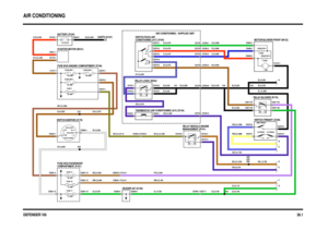 Page 24YW,2.0,1890
 
DEFENDER V8i
IN2 IN1
2A 2B
1
POS4-CRANKPOS3-IGN POS2-AUX
432 1
432 1
87A
87
86 85 30
87A
87
86 85 30
21
21
G A
F E D C B
LO PRESSHI PRESS MED PRESS
5 OHMS
RESISTOR 25 OHMS
RESISTOR 1
1 AMP
15 AMP FUSE 1715 AMP FUSE 1630 AMP FUSE 15
20 AMP FUSE 7
60 AMP FUSELINK 560 AMP FUSELINK 2
100 AMP FUSELINK 1
AIR CONDITIONING - SUPPLIED UNITBATTERY (P100)
13.5 VOLTS
C0178-1 C0631-1
C0839-1 C1214-1 C0632-1
C0786-1 C0277-1 C0285-6 C0285-4C0450-3 C0160-3
C0157-3 C0154-3 C0154-6C0279-4
C0279-1C0279-3...