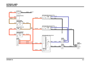 Page 32 
DEFENDER V8i
- +
- +
1 AMP
1 AMP
1E3 OHMSRESISTOR 5
1E3 OHMSRESISTOR 4
1E3 OHMSRESISTOR 3
1E3 OHMSRESISTOR 2
1E3 OHMSRESISTOR 1
1.2 WATT
30 AMP FUSELINK 6
5 AMP FUSE 12
EARTH (E107)
13.5 VOLTS
C0631-1
C0178-1
C0288-9
C0288-10 C0071-3
C0071-2
C0070-3
C0070-2 C0071-1
C0070-1
C0550-5
C0550-1 C0287-1 C0287-10C0288-11 C0286-1
C0093-3 C0093-4
C0093-5C0093-2 C0286-6
C0286-2 C0581-1 C0581-4C0572-3 C1217-1C0045-1 C0192-1
C0041-1 C0041-2
A100A59 A50A47 A46 A209 A205A29
A204
MOTOR-HEADLAMP LEVELLING-LH (M130)...