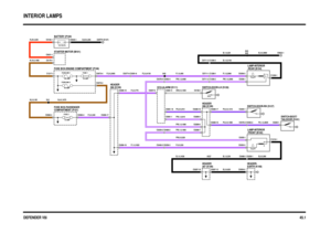Page 36 
DEFENDER V8i
31 2
31 2
21
21
21
SPEC
5 WATT
5 WATT
10 AMP FUSE 2
30 AMP FUSE 1
60 AMP FUSELINK 5100 AMP FUSELINK 1
EARTH (E107)
13.5 VOLTS
C0822-1C0631-1
C0178-1
C0550-2 C0287-13 C0287-19C0488-1 C0259-1 C0448-3 C0259-3 C0259-2 C0488-2C0061-1 C0288-5
C0288-7 C0288-6C0265-1 C0378-2 C0392-2 C0265-1
C0288-18 C0288-17 C0288-19C0106-1
C0061-16 C0061-5 C0057-8
C0286-18 C0286-19
C0286-17 C0580-3
C1210-1
C0355-3C0355-1 C0378-4 C0392-4C0711-3 C1208-3
C0711-2 C1208-2C1209-1
C0356-1 C0356-3 C0711-1 C1208-1...