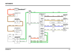 Page 38 
DEFENDER V8i
21IN2 IN1
2A 2B
1
POS4-CRANKPOS3-IGN POS2-AUX
C B
15 AMP FUSE 17
5 WATT5 WATT
A395WS,0.5,1370
5 WATT
5 WATT
5 WATT 5 WATT
5 WATT
5 WATT
15 AMP FUSE 1
60 AMP FUSELINK 5
EARTH (E107)
13.5 VOLTS
113G,1.0,230 C0285-4
C0581-14 C0581-13C0285-17C0096-1
C0285-19 C0285-2
C0233-8
C0233-2 C0162-2 C0448-2C0183-1 C0185-1 C0448-12 C0162-12 C0233-5
C0036-5 C0288-13 C0288-14 C0230-6
C0288-1 C0288-4 C0288-1 C0233-7
C0233-7
C0230-5
C0286-11
C0286-7 C0286-4 C0230-8 C0090-1
C0028-1
C0580-2 C0580-1C0570-2...