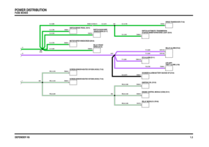 Page 7 
DEFENDER V8i
I
G H
C0157-2 C0630-5
C0635-8 C0644-4
C0645-4C0069-5C0195-1
C0240-2 C0731-86
C0666-2C0731-30
C0061-25 C0448-13 C0162-13
C0278-6 C0029-1
C0039-8 C0030-4
B52 A52A47
A107 A102A99RELAY MODULE-2 (R192) IGNITION COIL (D133)
ENGINE CONTROL MODULE (ECM) (D131) SCREEN-SENSOR-HEATED OXYGEN (HO2S) (T132) SCREEN-SENSOR-HEATED OXYGEN (HO2S) (T132)SPEED TRANSDUCER (T142)
ECU-ALARM (D111)RELAY-ALARM (R122)
SOUNDER-ALARM-BATTERY BACKED UP (D154) MOTOR-WIPER-WINDSCREEN (M105)
WG,2.0,350 WG,1.0,155...