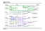 Page 8 
DEFENDER V8i
C288 HEADER JOINT 4
C285 HEADER JOINT 1
C0093-2 C0288-11C0091-1 C0288-4 C0116-2 C0288-3C0801-2 C0288-2C0288-1 C0233-4C0036-5 C0288-13 C0230-6 C0288-14 C0233-9 C0285-16 C0233-2 C0285-19 C0388-1 C0285-1C0391-3 C0377-3
C0285-5 C0096-8
C1197-1 C0285-3
C0288-10C0071-3 C0070-3 C0288-9C0355-1 C0288-7 C0488-2 C0259-2C0356-1 C0711-2 C12082 C0288-6 C0378-4 C0392-4C0061-1 C0288-5C0061-16 C0288-19C0615-1 C0288-18 C0378-2 C0392-2C0265-1 C0288-17 C0580-17 C0288-15 C580-2 C581-14
C0285-17C0285-4
C0285-18...