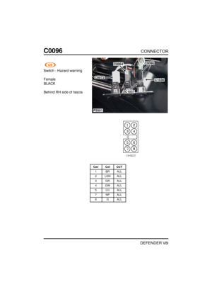 Page 107C0096CONNECTOR
DEFENDER V8i
Switch - Hazard warning
Female
BLACK
Behind RH side of fascia
P5501
C0064
C0072
C0096
C1036
C1037
Cav Col CCT
1 BR ALL
2 LGN ALL
3 GR ALL
4 GW ALL
5 LG ALL
7 NP ALL
8 G ALL 