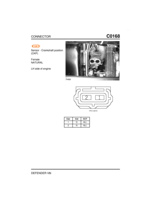 Page 126CONNECTORC0168
DEFENDER V8i
Sensor - Crankshaft position
(CKP)
Female
NATURAL
LH side of engine
Cav Col CCT
1 G ALL
2 N ALL 