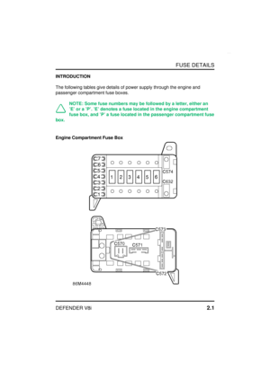 Page 16FUSE DETAILS
DEFENDER V8i2.1
INTRODUCTION
The following tables give details of power supply through the engine and
passenger compartment fuse boxes.
NOTE: Some fuse numbers may be followed by a letter, either an
E or a P. E denotes a fuse located in the engine compartment
fuse box, and P a fuse located in the passenger compartment fuse
box.
Engine Compartment Fuse Box 
