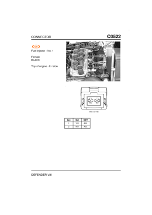 Page 194CONNECTORC0522
DEFENDER V8i
Fuel injector - No. 1
Female
BLACK
Top of engine - LH side
P5545
C0630
C0528
C0526
C0524
C0522
Cav Col CCT
1 YU ALL
2 NO ALL 